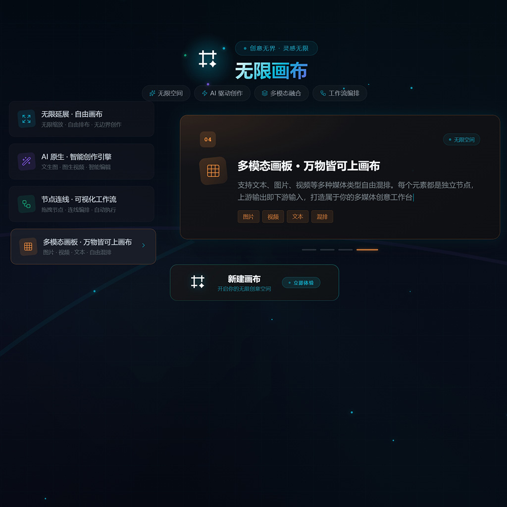 活动营销与品牌物料生成案例